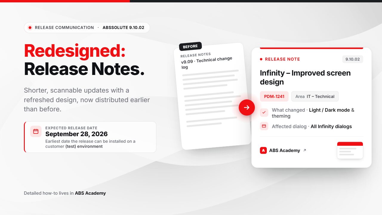 ABSSolute 9.10.02 Release Notes